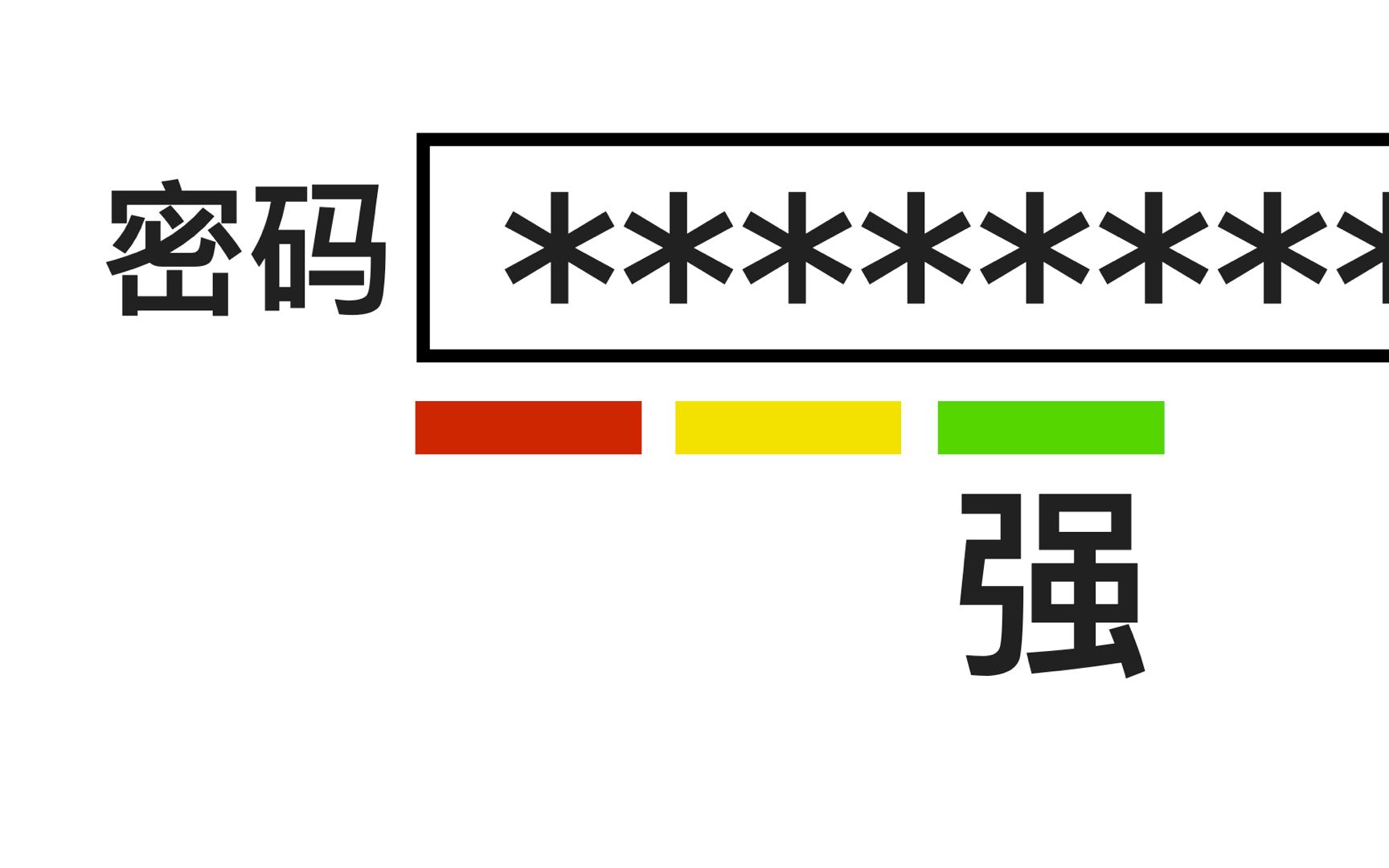 为什么你需要一个强密码?