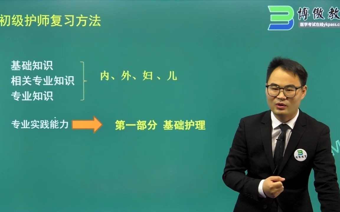 护理学（师）考试4科复习重点及方法 博傲精点课程快提分