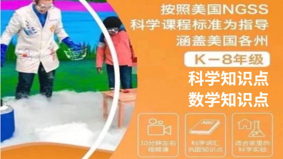 【共245集】宝藏数学+科学课程Generation Genius 美国幼小初科学+数学全套GK-G8 全套视频 科普类英语学习 趣味性强