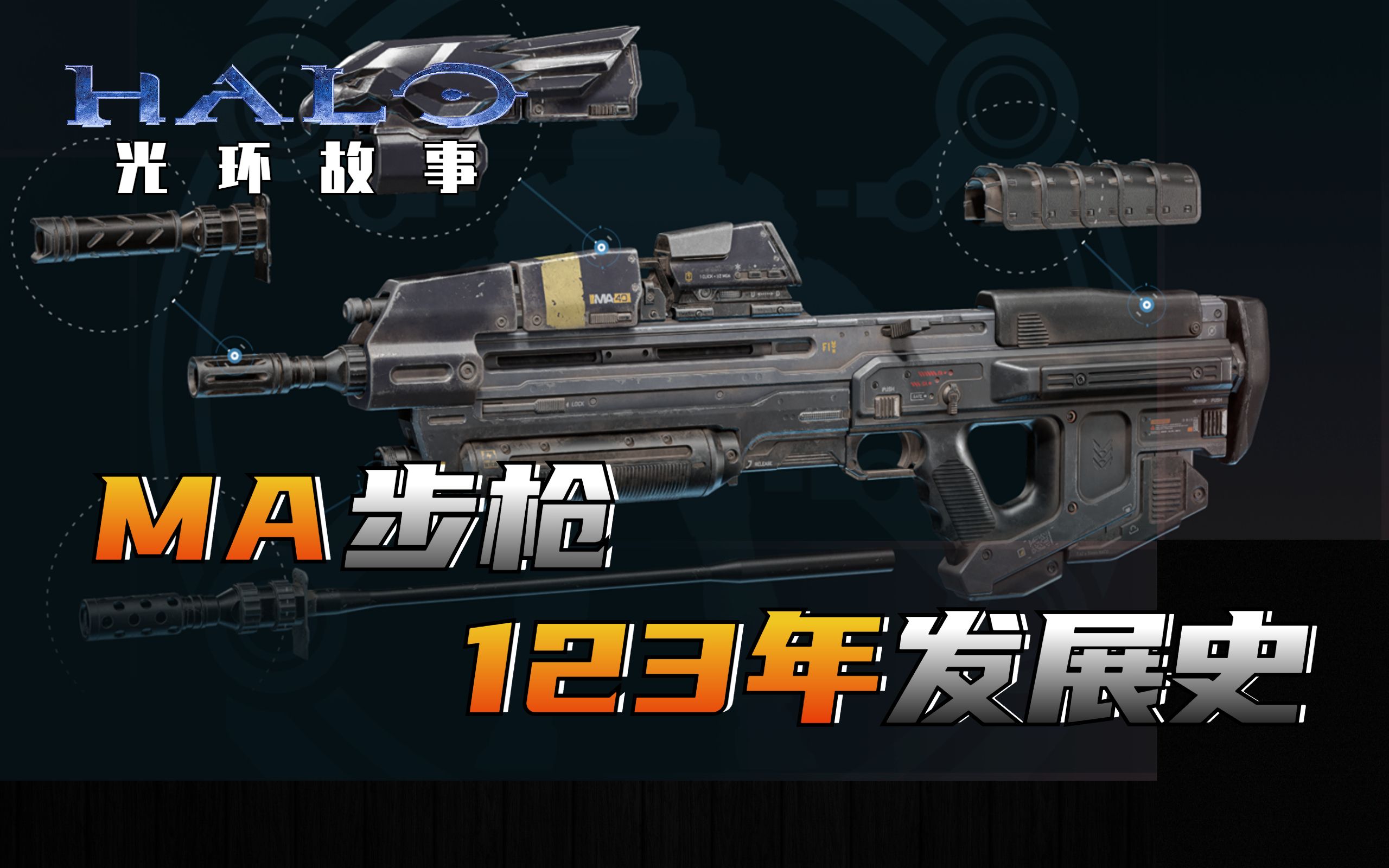 【光环故事】《光环》中经典的“MA”系列步枪都有哪些型号？