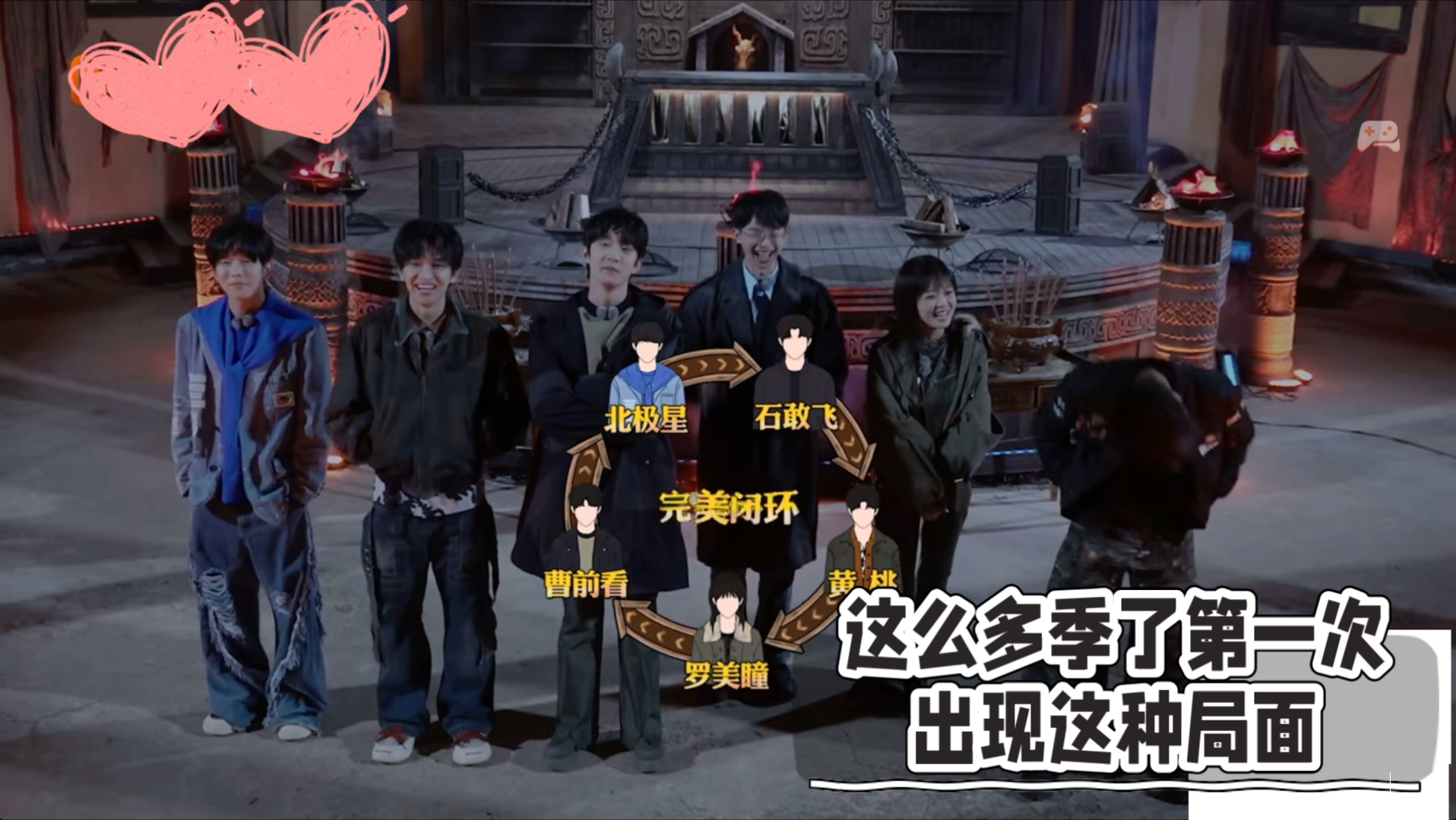 【院人全年无休2】完美闭环了！这是一个什么局面