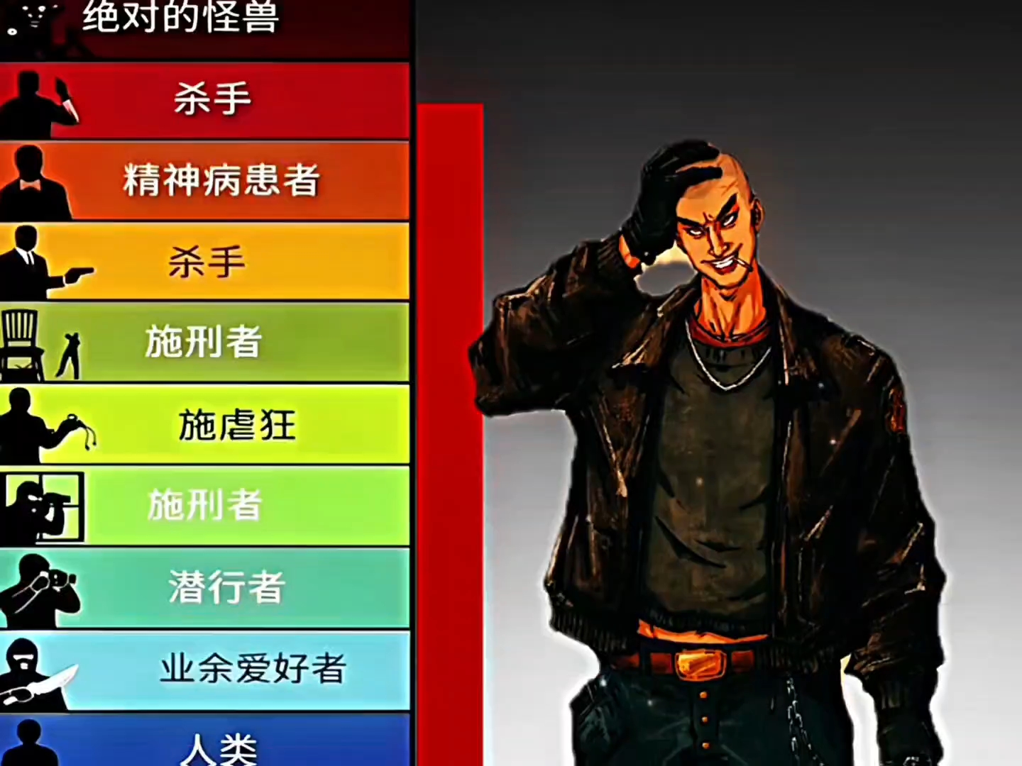 [东北往事系列-角色大盘点]真正的怪物是？？？？！！！炸弹人-林三