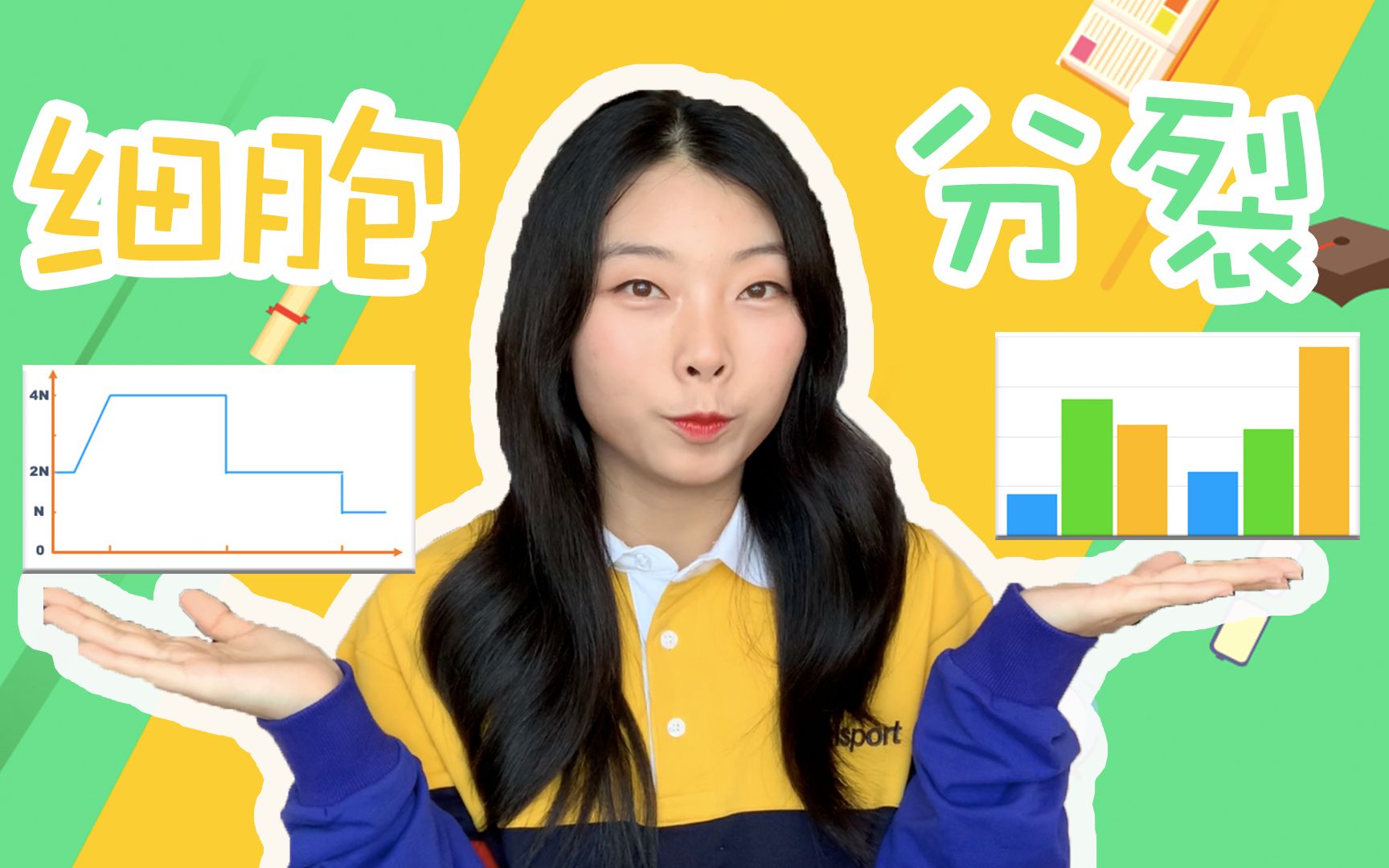 高中生物【减数分裂】拿下10分大题必看！搞定细胞分裂最难图像！｜细胞遗传