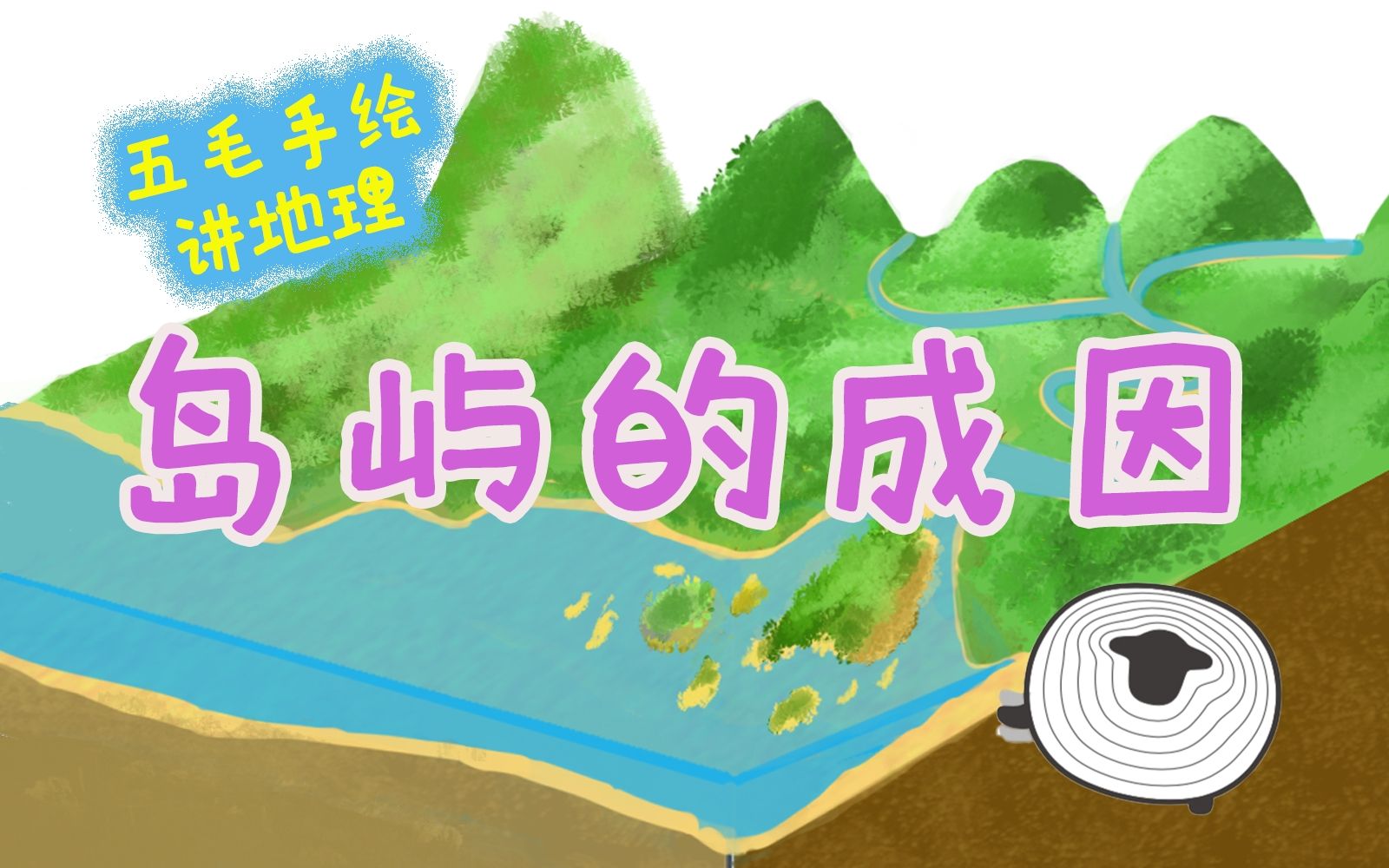 岛屿是如何形成的？四种类型一次搞懂！【羊羊地理 | 手绘动画44】