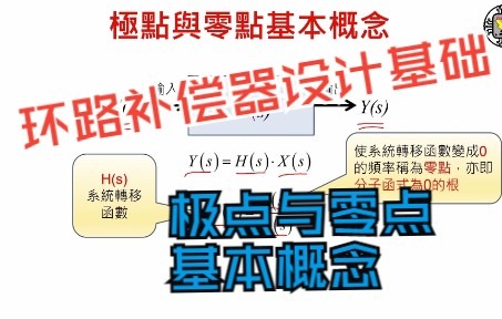 环路补偿器设计基础1——极点与零点基本概念，电源控制必须知道的基本概念