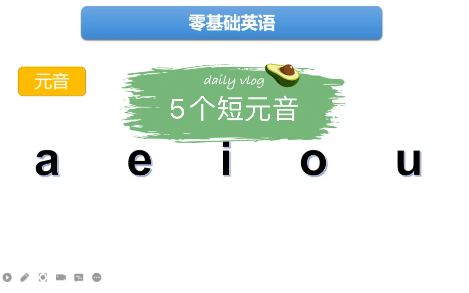 26个字母中的元音，5个短元音