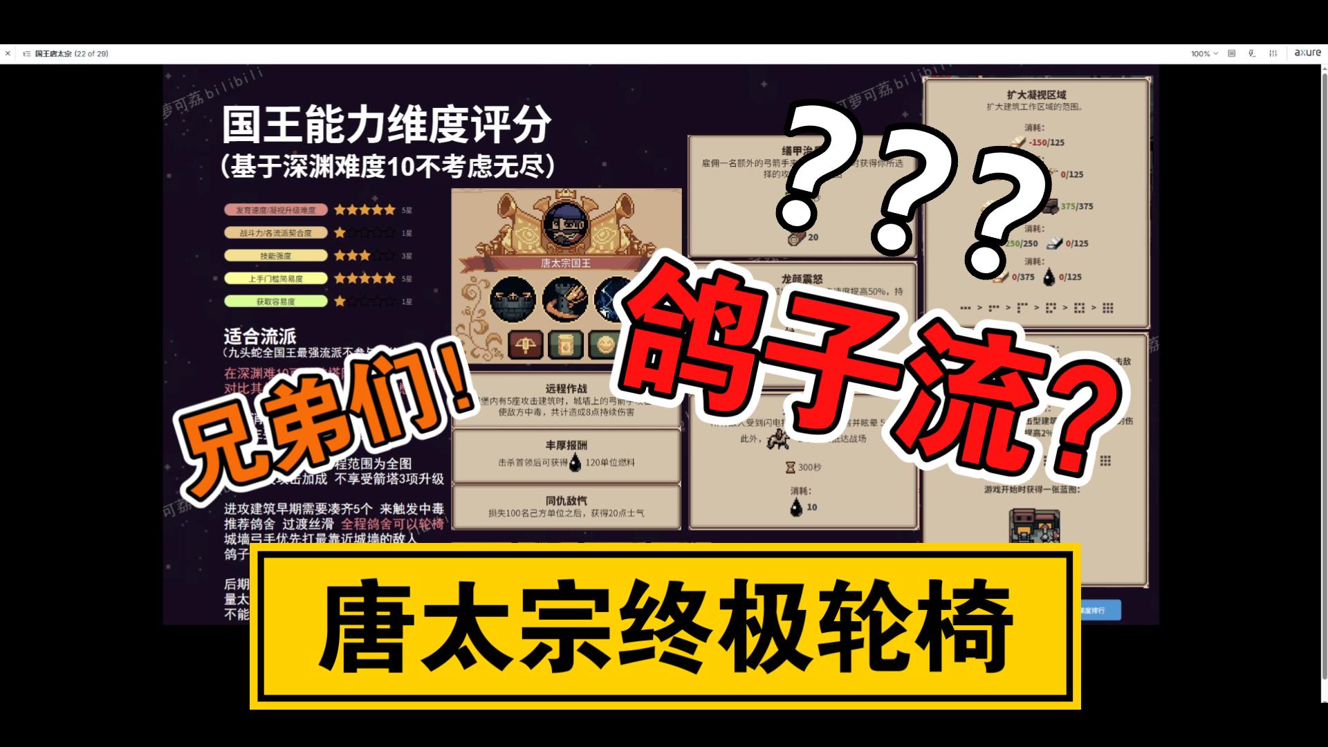 王之凝视黑暗领域版本，DLC国王，唐太宗详细讲解，新手攻略，版本更新 难度10思路，可萝可荔的游戏理解