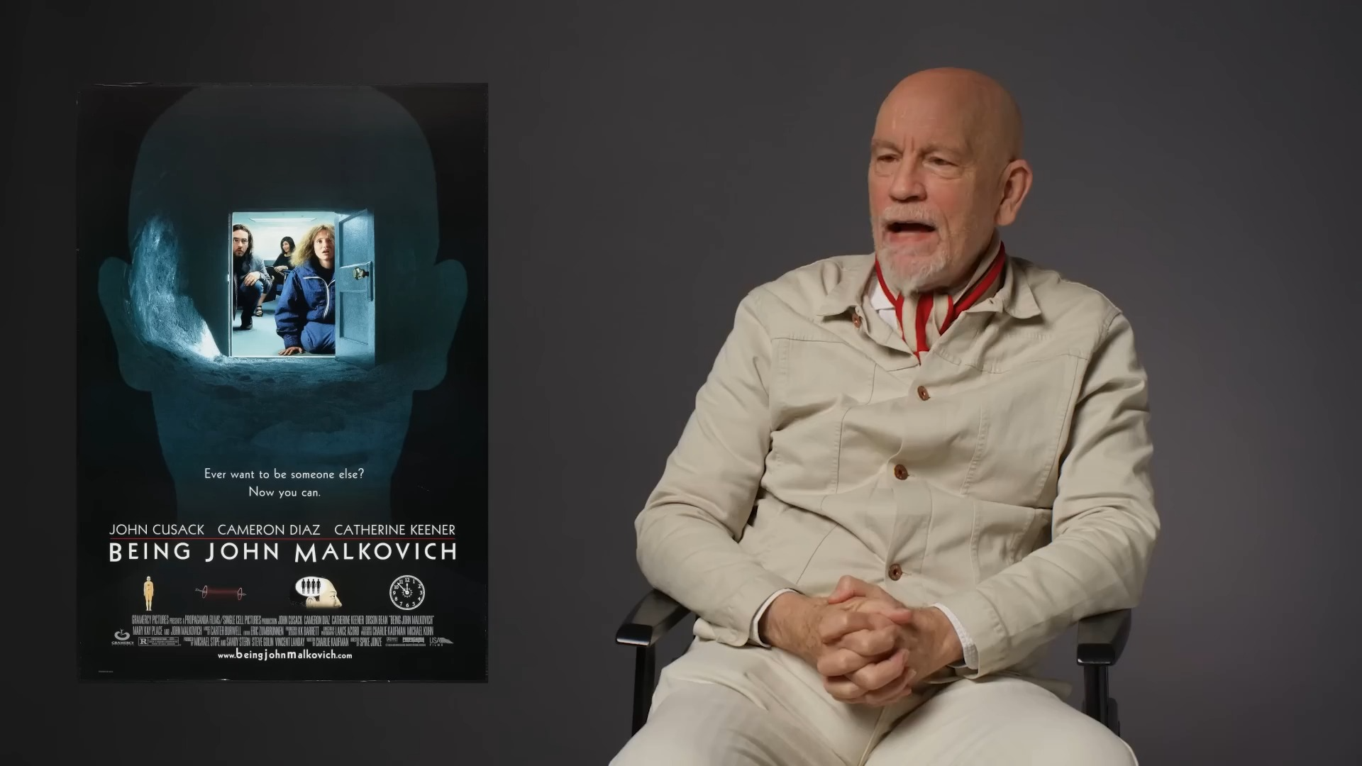 约翰·马尔科维奇 剖析他最具代表性的人物 #明星经典角色 John Malkovich #GQ