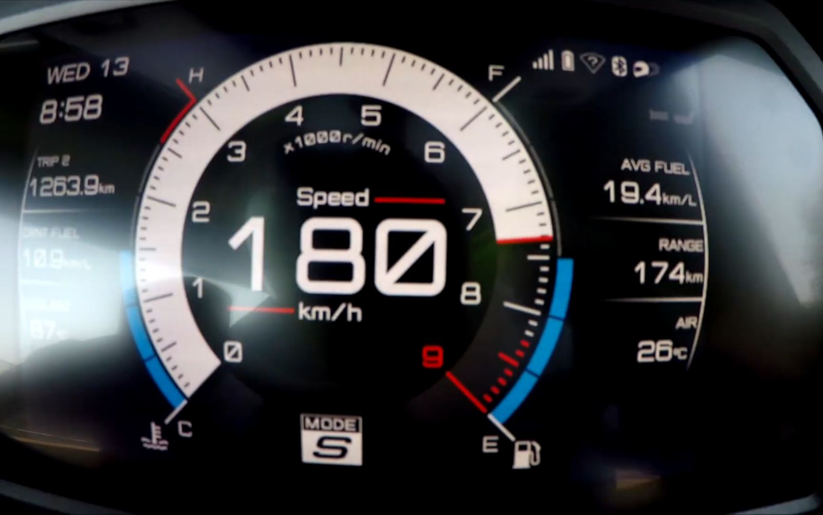 2022雅马哈TMAX560 德国高速极速 最高180km/h