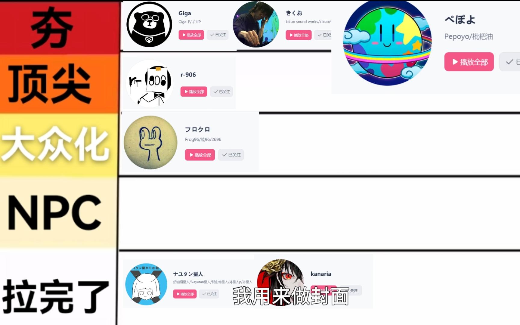 从夯到拉锐评各个热门p主2
