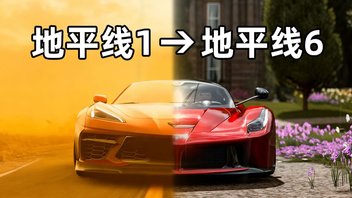 一口气看完地平线1—地平线6的14年发展史