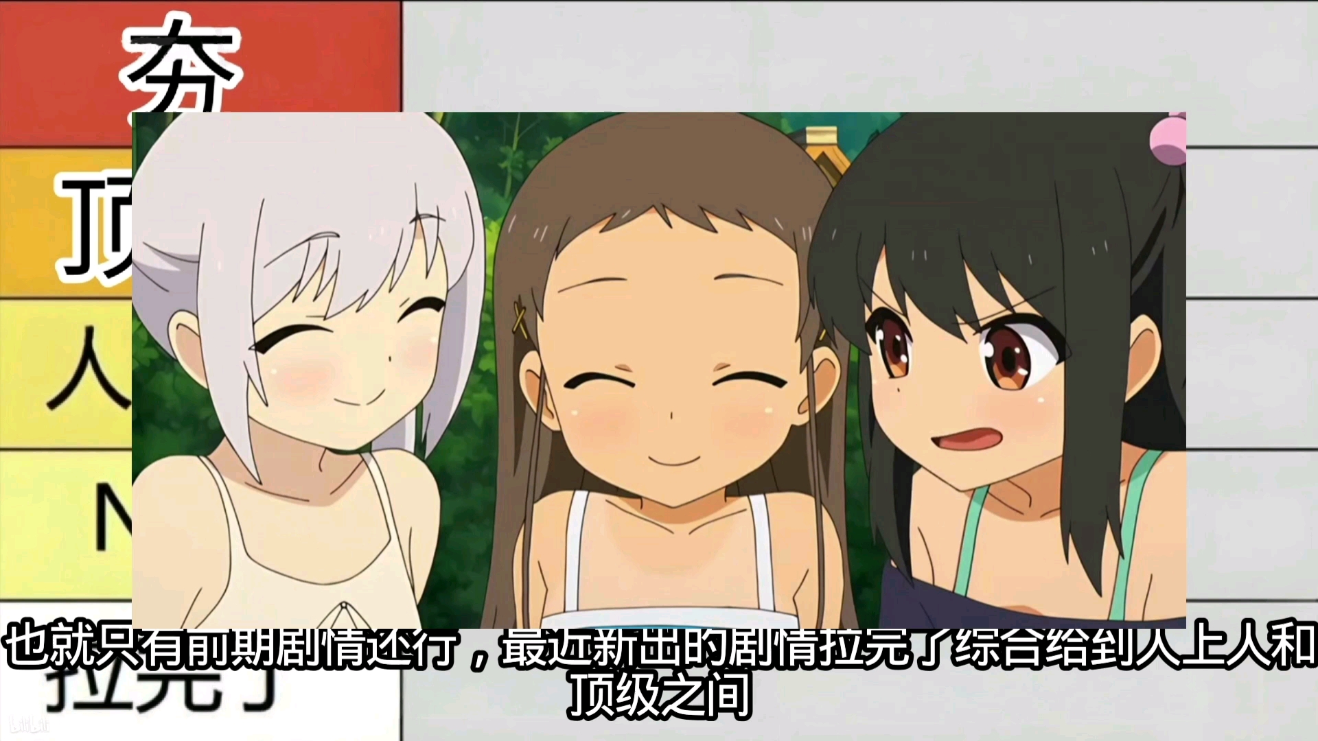 里面的番实力排名大合集