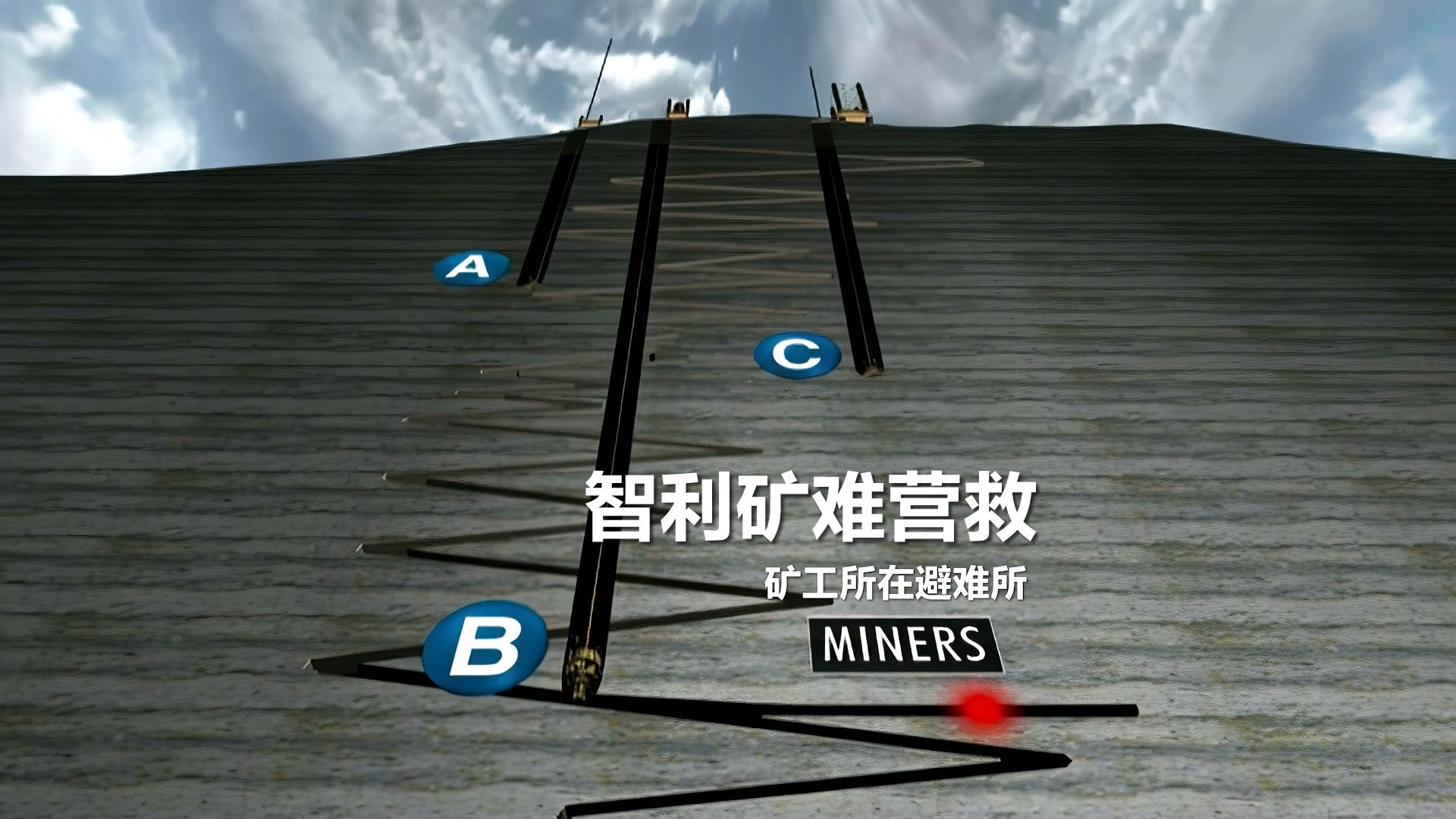 创造人类奇迹的大规模营救事件，33人被困地下700米处两个多月
