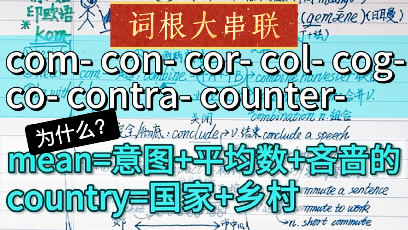 前缀10 八个前缀一家人 | com-con-col-cor-cog-cor-contra-counter