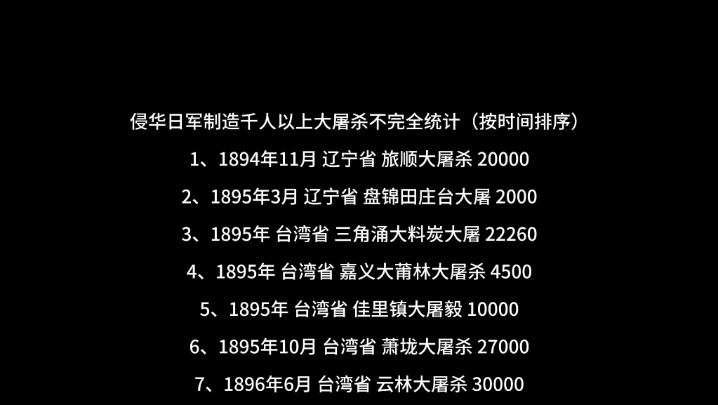 侵华日军制造千人以上大屠杀不完全统计（按时间排序）