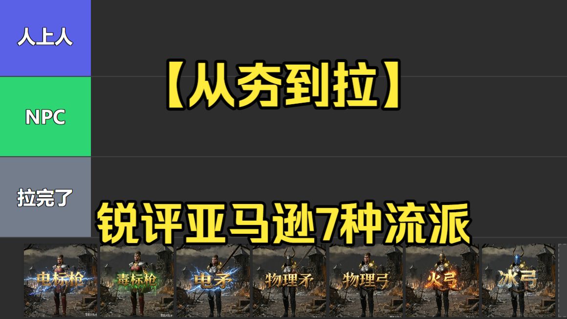 【暗黑2】从夯到拉锐评亚马逊7种流派