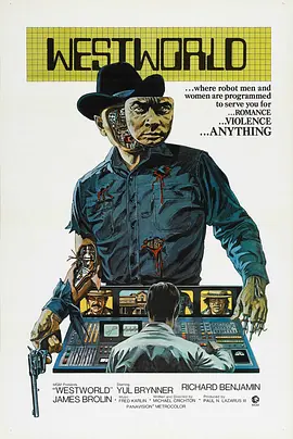 西部世界 Westworld海报