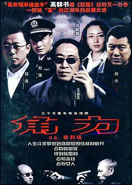 权利场海报