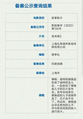 急先锋2海报